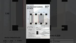 SISTEMAS ESTRUCTURALES II FLEXIÓN Y DEFLEXION DE VIGAS I UPN [upl. by Llehcnom]