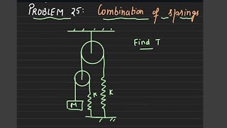 Problem 25  Combination of Springs  JEE Advanced  NEET  JEE  SHM [upl. by Eiznekcam]