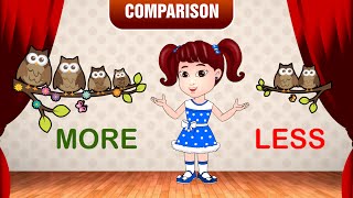 More and Less  Comparison for Kids  Learn PreSchool Concepts with Siya  Part 5 [upl. by Pump]