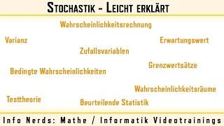 Stochastik leicht erklärt  03 Wahrscheinlichkeitsmaß [upl. by Anwahsiek]