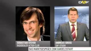 Marktinterview DAX TecDAX kurz vor dem Allzeithoch [upl. by Assenyl]