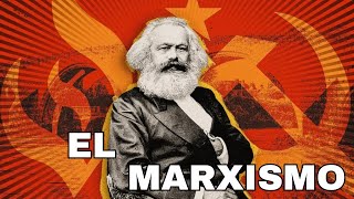 ¿Conoces el marxismo [upl. by Hsizan]