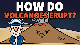 How Do Volcanoes Erupt [upl. by Ahron251]