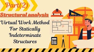 Method of Virtual Work For Statically Indeterminate Frames Part 2 طريقة الشغل الإفتراضي إستركشر 2 [upl. by Aytac]