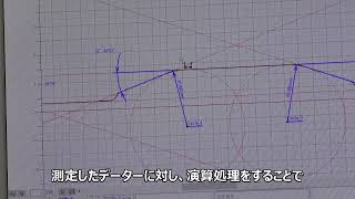 面粗さ・輪郭形状測定機 竹中機械製作所 [upl. by Nyret80]