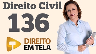 Direito Civil  Aula 136  Quem Pode Alegar a Invalidade do Negócio jurídico Art 168 e 177 CC [upl. by Aitret]