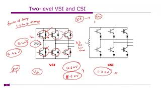 Advanced Power Converters  Introduction to Multilevel Inverter  L6 [upl. by Yoccm]