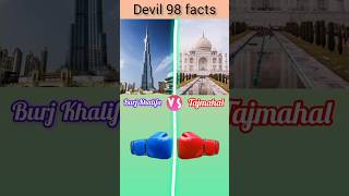 Burj Khalifa Vs Taj Mahal ❓  trending shorts burjkhalifa tajmahal  DEVIL98FACTS [upl. by Gensmer]