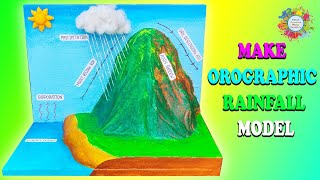 How to Make Orographic Rainfall Orographic Precipitation Model for School Projects [upl. by Boylston]