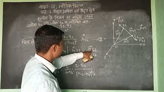 VECTOR FORM AND IMPORTENCE OF COULOMBS LAW  DIMENSIONAL FORMULA OF PERMITTIVITY OF FREE SPACE [upl. by Arakal]