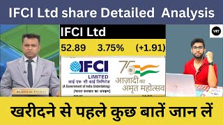 ifci share  ifci share latest news  ifci share analysis  ifci share news today  ifci share futur [upl. by Naawaj19]