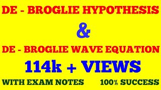 de broglie hypothesis  de broglie wavelength  de broglie wave equation  WITH EXAM NOTES [upl. by Merv]