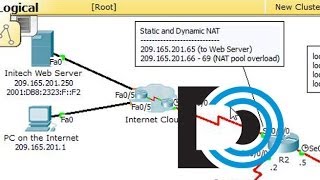 CCNA2 Practice Final Packet Tracer 6  Part 11 [upl. by Nahtanoj]