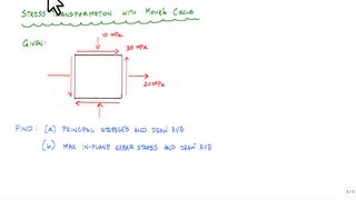 stress transformation example 1 12  principal stresses  mechanics of materials [upl. by Knudson]