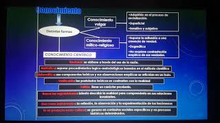 Metodología de la investigación 5ta 6ta Edición Sampieri I [upl. by Anohr578]