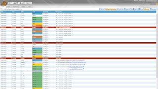 SolarWinds Kiwi Syslog Server Overview [upl. by Nosnah235]