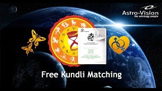 How to download free Kundli Software  AstroVisions LifeSign Mini  The best free Kundli software [upl. by Etteinotna]