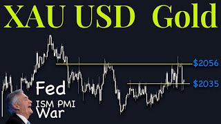 XAuUSD Gold Technical Analysis 5 to 9 february 2024 [upl. by Lotson]