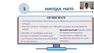 FUNDAMENTOS DE LOS ENFOQUES METODOLÓGICOS EN INVESTIGACIÓN [upl. by Anaile]