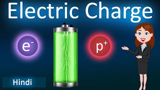 Electric Charge  3D Animated Explanation  Class 12th Physics  Electric charge and fields [upl. by Decato141]