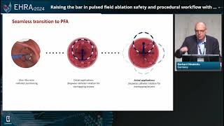 EHRA Congress 2024 Raising the bar in pulsed field ablation safety and procedural workflow [upl. by Rednasyl610]