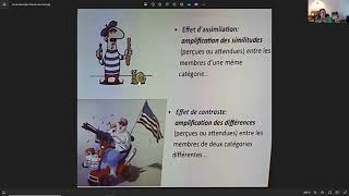 LES STÉRÉOTYPES SUR LES FRANÇAIS ET SUR LES AMÉRICAINS  clichés caricatures psychologiesociale [upl. by Lauritz592]