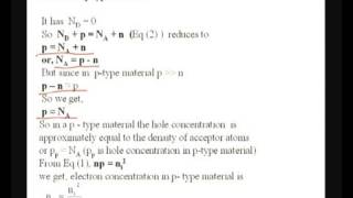 Module  1 Lecture  1 Semiconductor materials [upl. by Waterer]