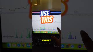 Best Volume Indicator for Swing Trading 📈 [upl. by Kirad]