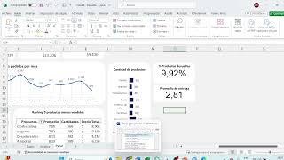 Diseño de una panel de control en Excel Continuación [upl. by Johansen]