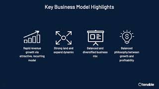 Tenable Holdings TENB Q3 2024 Earnings Presentation [upl. by Zenda]