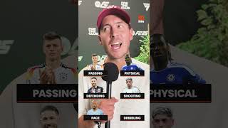 Eden Hazard Reveals His Top Picks Football Players of His Choice [upl. by Yrtnahc570]