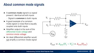 Understanding Common Mode Rejection Ratio [upl. by Avruch]