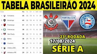 CAMPEONATO BRASILEIRO SÉRIE A  TABELA DO BRASILEIRÃO HOJE  CLASSIFICAÇÃO DO BRASILEIRÃO 2024 [upl. by Kerk]