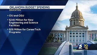 Breaking down Oklahomas budget agreement [upl. by Nefen]