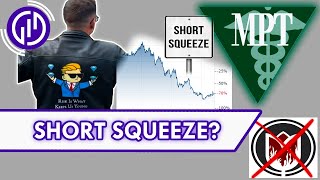 The Very Real Short Squeeze Case For MPW Stock Viceroy Research Beware [upl. by Svend]