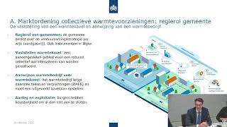 Regels omtrent productie transport en levering van warmte Wet collectieve warmte 2024 10 16 [upl. by Kalin]