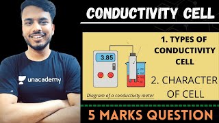 conductivity cell in pharmaceutical analysis  types of conductivity cells  conductometry  part 2 [upl. by Emad]