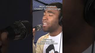 Most streamed Childish Gambino songs on spotify childishgambino spotify shorts [upl. by Rogers]