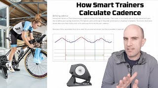 How Smart Trainers Calculate Cadence  Indoor Cycling FAQ [upl. by Ocram]