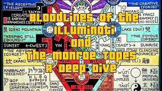 quotBloodlines of the Illuminatiquot The Monroe Tapes and How You Are Being Mind Controlled [upl. by Beilul]