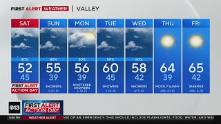 Friday evening weather forecast  March 1 2024 [upl. by Erasaec]