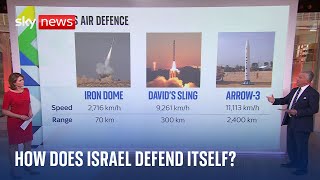 How does Israels air defence system work [upl. by Verna541]