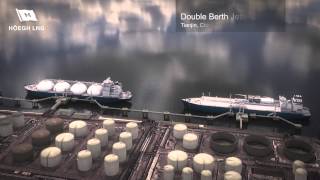 Höegh LNG FSRU  floating import receiving terminals [upl. by Small885]