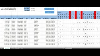 ✅ DYNAMIC SCHEDULE FOR PREVENTIVE MAINTENANCE IN EXCEL [upl. by Fabrienne]