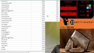 LIVE DRAWS FOR THE BETTINARDI GUINNESS PUTTER AI SMOKE IRONS AND WOODS PACKAGE AND LOTS MORE [upl. by Eedyah]