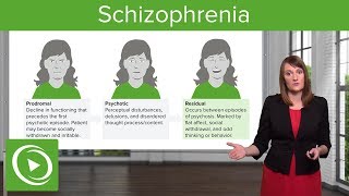 Schizophrenia Neurotransmitter Tracts Causes Treatment amp Assessment – Psychiatry  Lecturio [upl. by Remy]