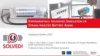 Experimentally Validated Simulation of StrainInduced Battery Aging  poster at Interpore 2021 [upl. by Rozele]