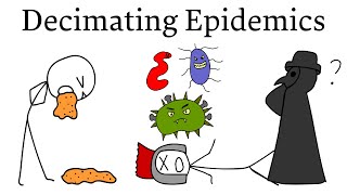 The Most Decimating Epidemics Through History [upl. by Renaldo]