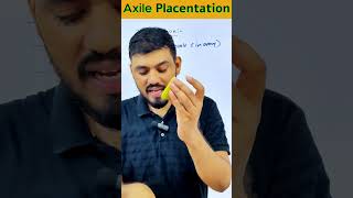 Axile Placentation  morphology of flowering plants class 11  science shorts placentation [upl. by Neehar]