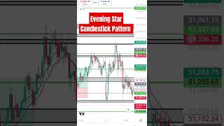 Evening Star Candlestick Pattern Strategy 💸📊🚀candlestick ytshorts shortvideo bankniftylive [upl. by Notac]